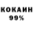 Конопля OG Kush Yuliia Chumak